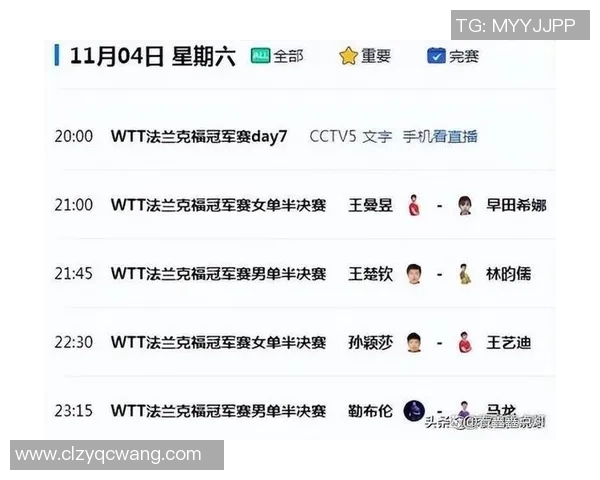 WTT法国冠军赛今日开打！10月28日路程发布，国乒3人迎战强敌